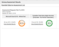 Kenexa Assess