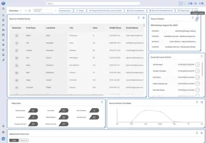 Configure your own screen layouts and fields easily.