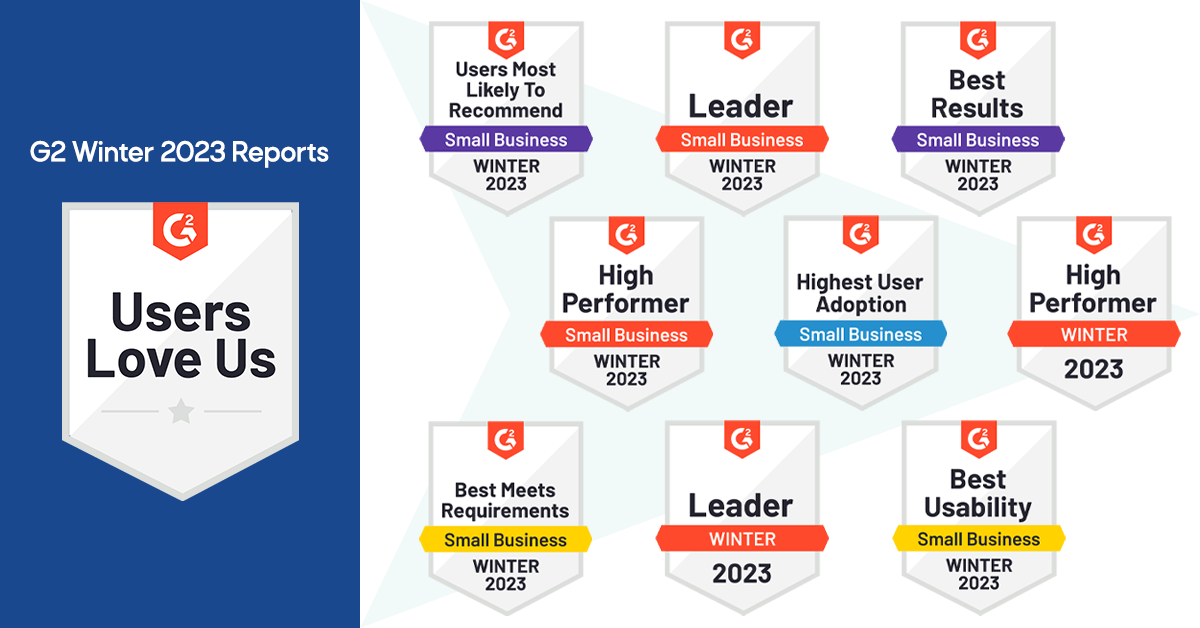 PCRecruiter Ranked Top 10 Recruiting Software