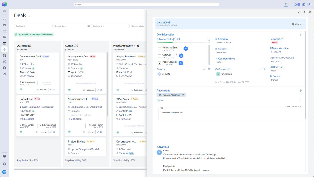 PCRM Deals Workflow