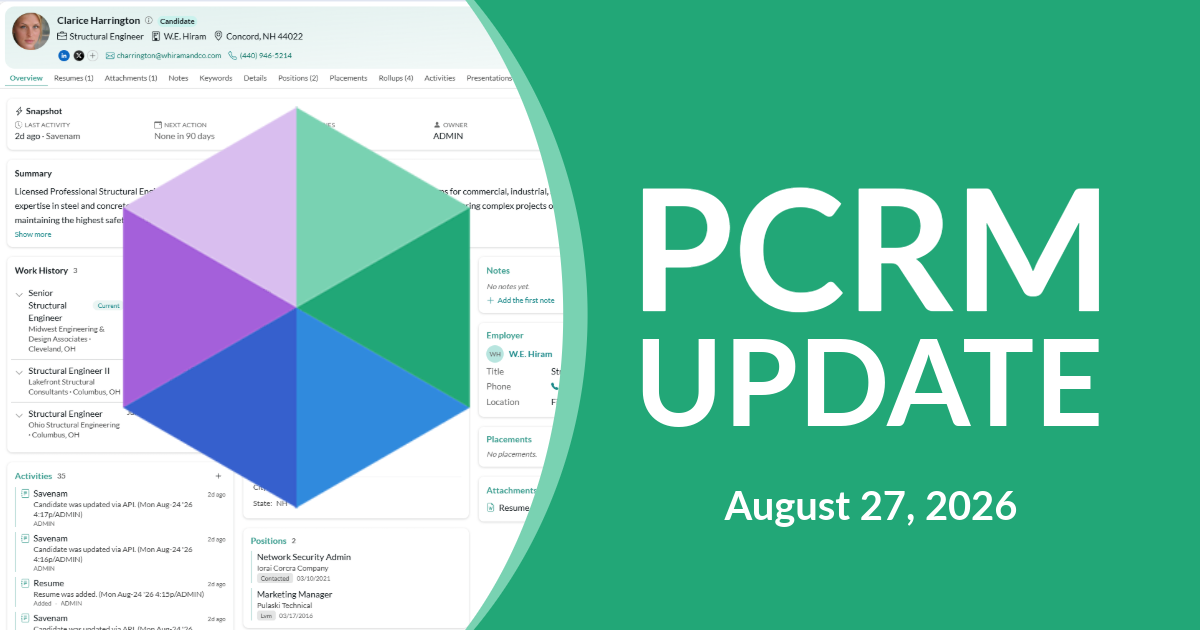 PCRM Update - August 27 2026